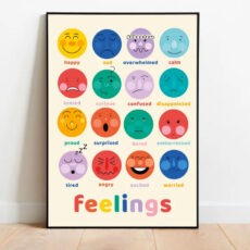 Feelings Art Print - Buy Online UK